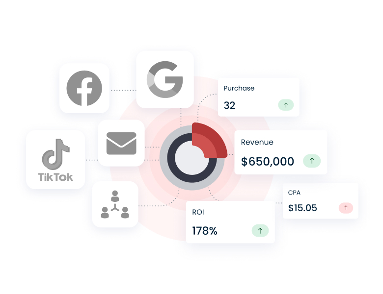 RedTrack