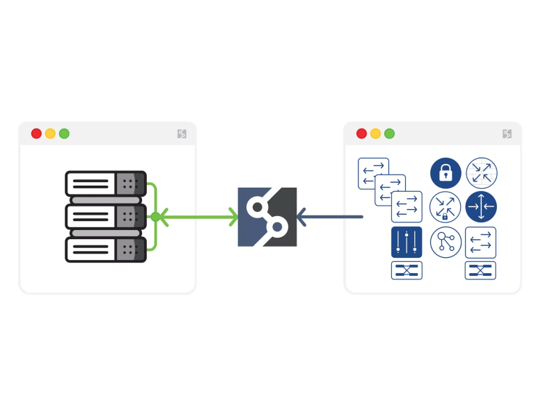 IP Fabric